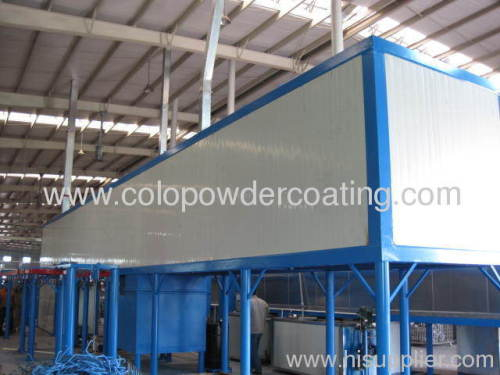 automatic conveyor spray coating line
