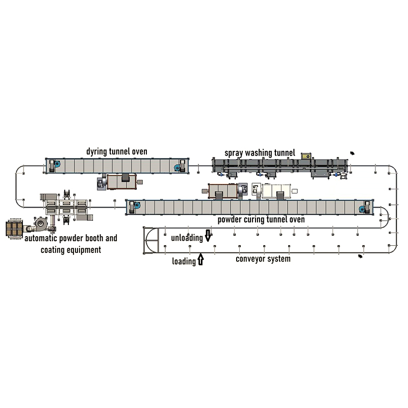 Complete Full Automatic Powder Coating Line Include Pretreatment for High Efficiency 