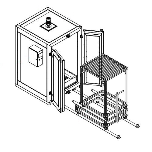 https://imrorwxhrikmln5q.ldycdn.com/cloud/lmBqpKnqRloSplnqlllp/powder-coating-oven-design.jpg