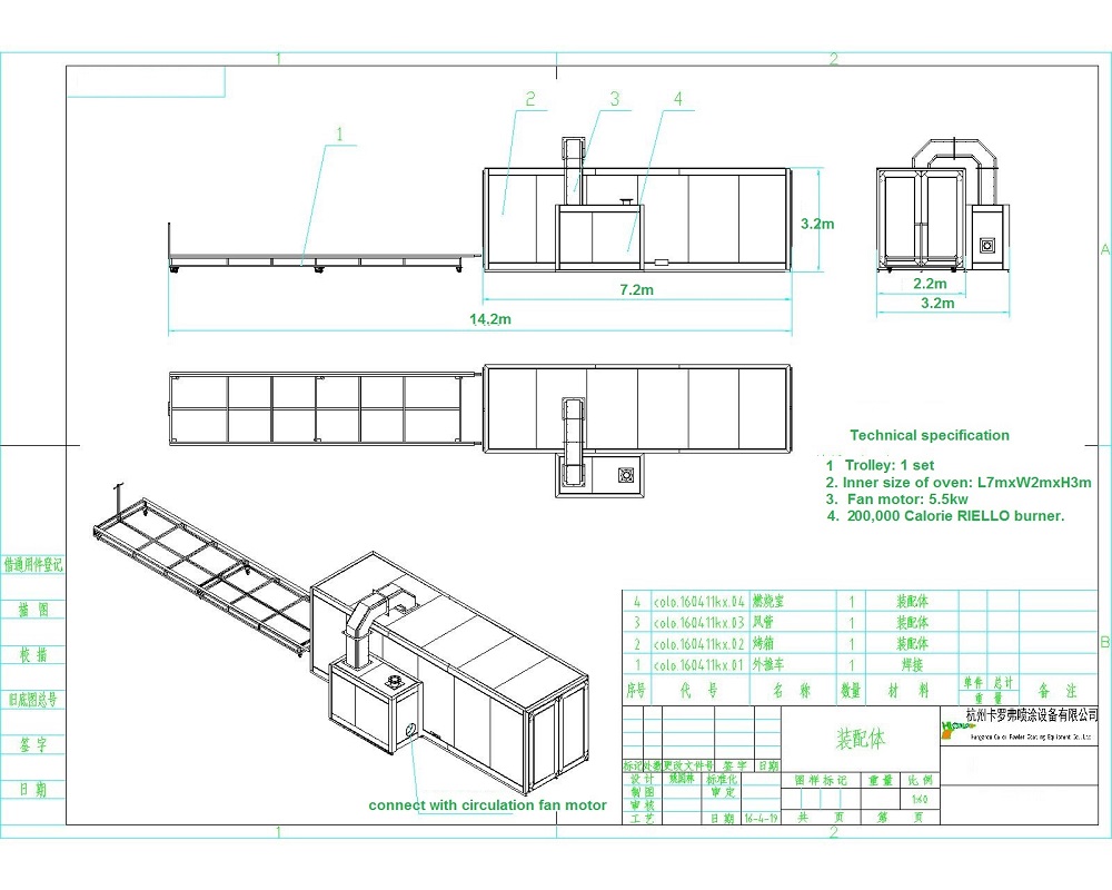 What Size Powder Curing Oven Do You Need For Your Industrial