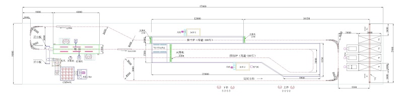 metal door powder coating
