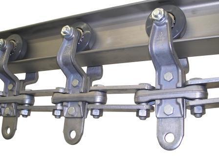 overhead conveyor chain
