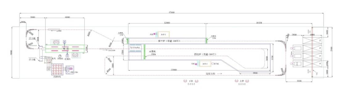 metal door powder coating line