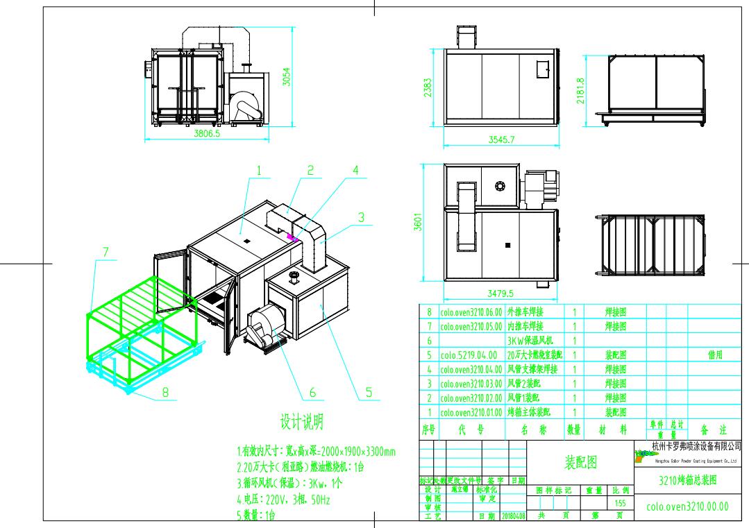 Powder Coating Burn Off Oven, Batch Burn Off Curing Oven for Sale